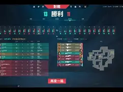 瑞典队大胜，永不言败，稳居晋级行列()