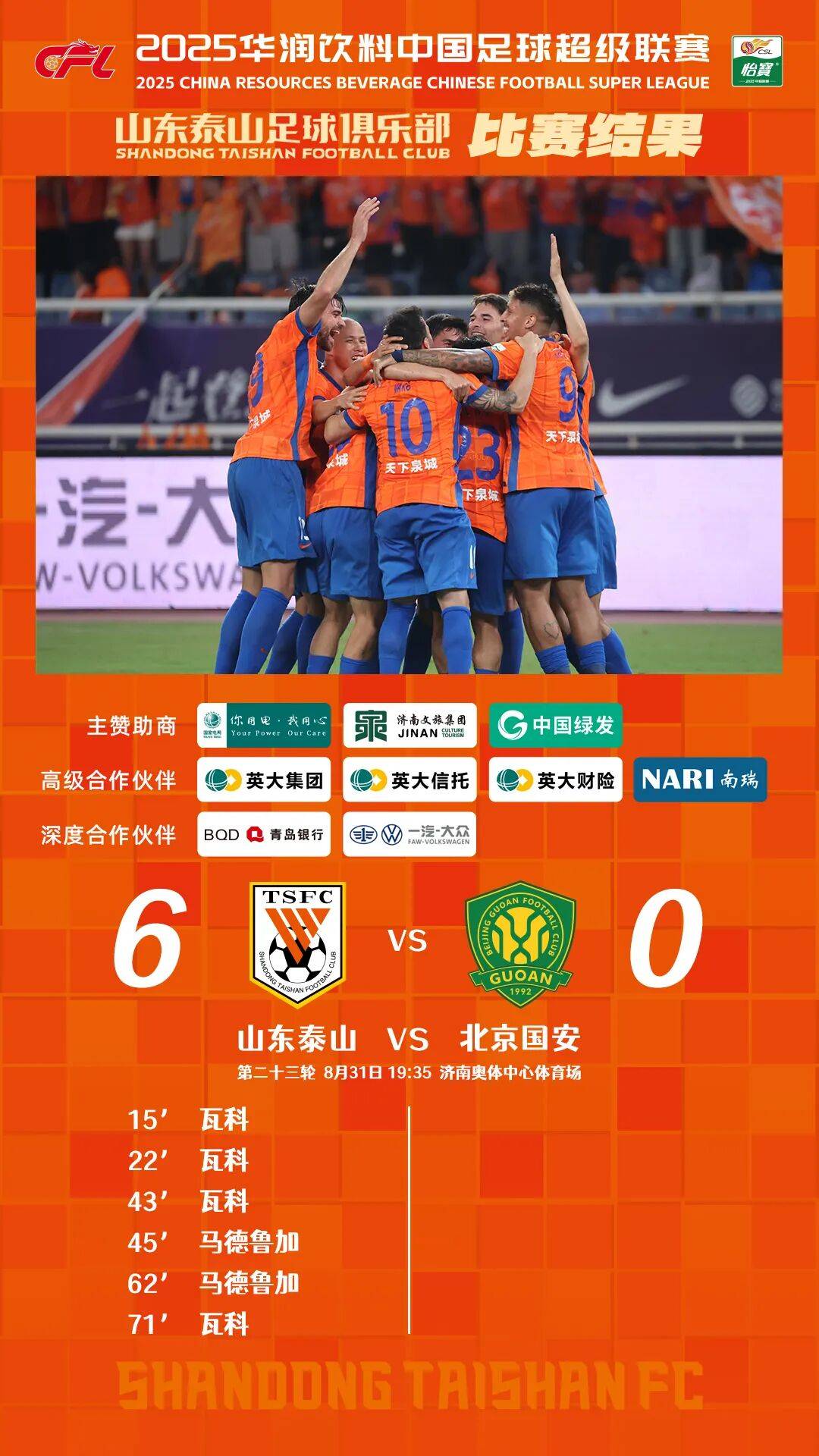 北京人和客场不敌青岛黄海，江苏苏宁主场大胜河南嵩山龙()