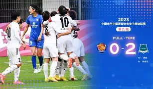 美洲女足职业联赛扩大规模，俱乐部竞争激烈()