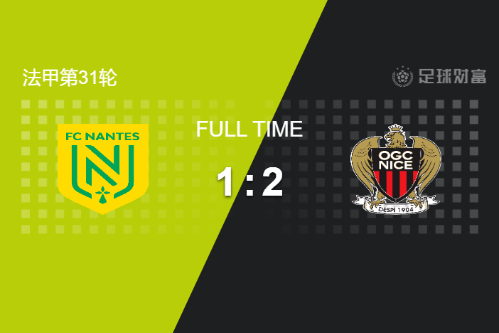 帕尔马在主场失利，保级形势岌岌可危()